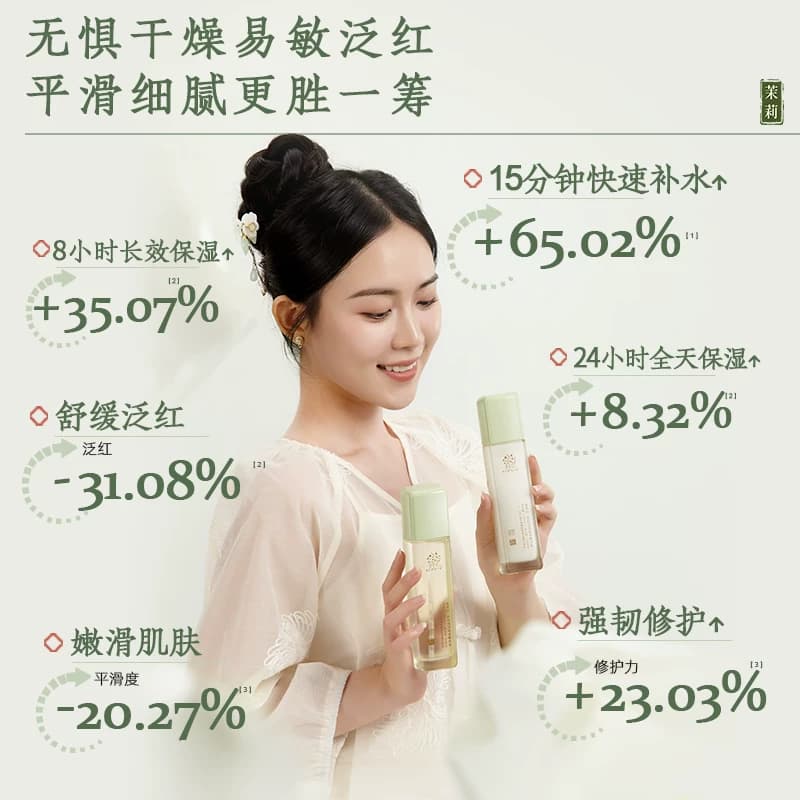 善草纪三代茉莉水乳套装正品干皮深层补水保湿舒缓修护屏障退红 - 缩略图5