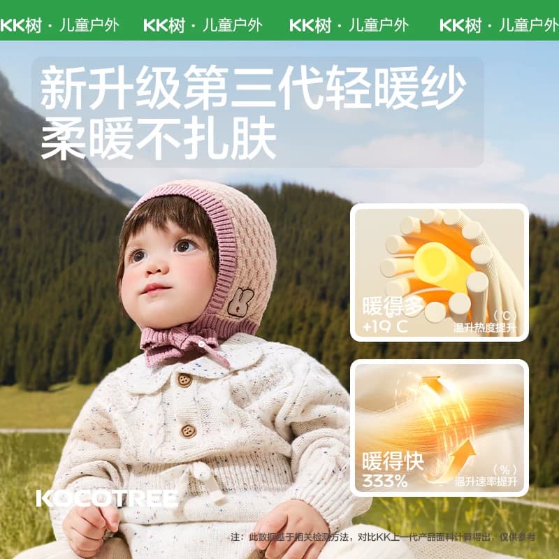 KK树宝宝帽子秋冬婴幼儿A类护耳针织帽男童女孩保暖抗静电儿童帽 - 缩略图2