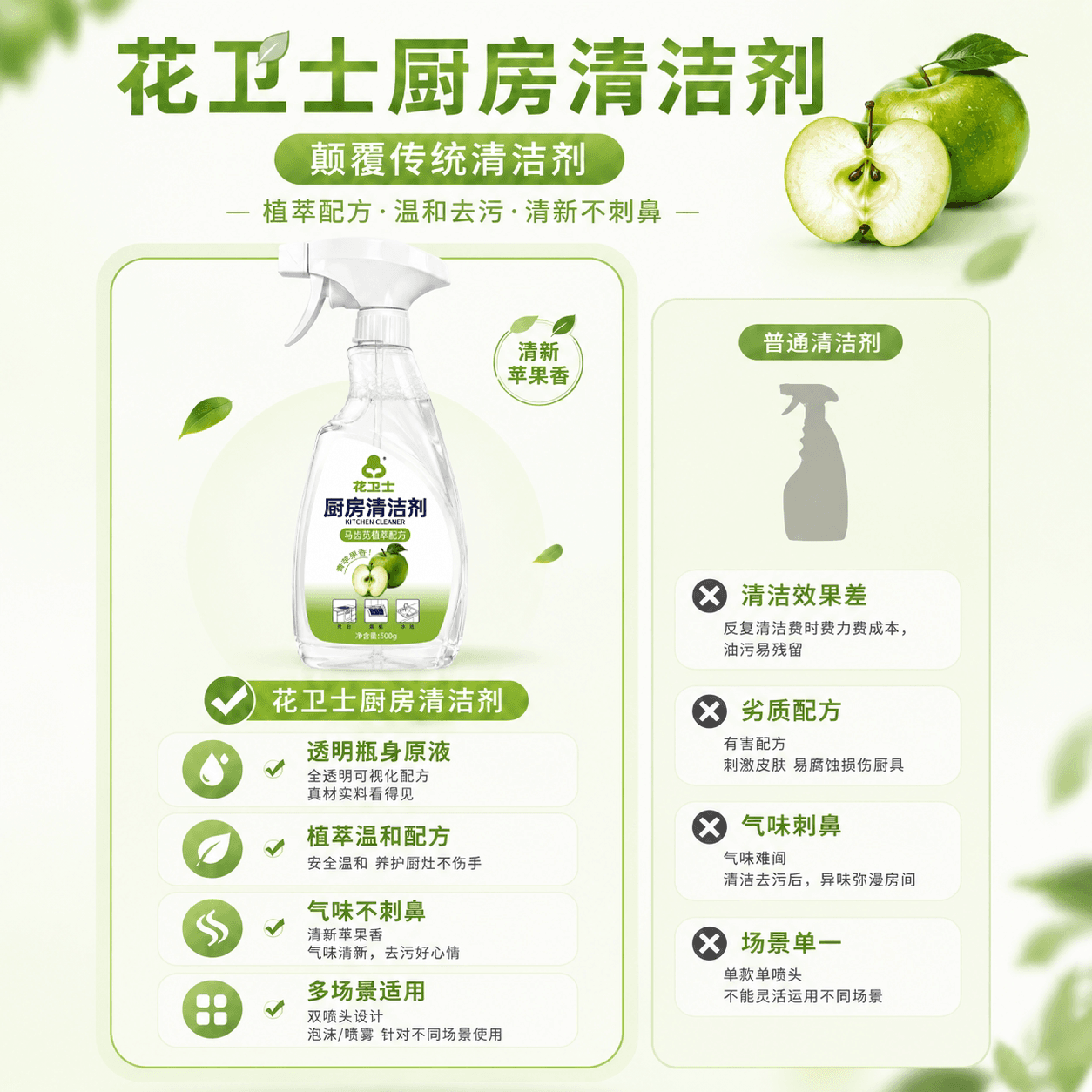 花卫士厨房清洁剂油污净大理石台面清洁多功能清洁剂家用厨房神器 - 缩略图5