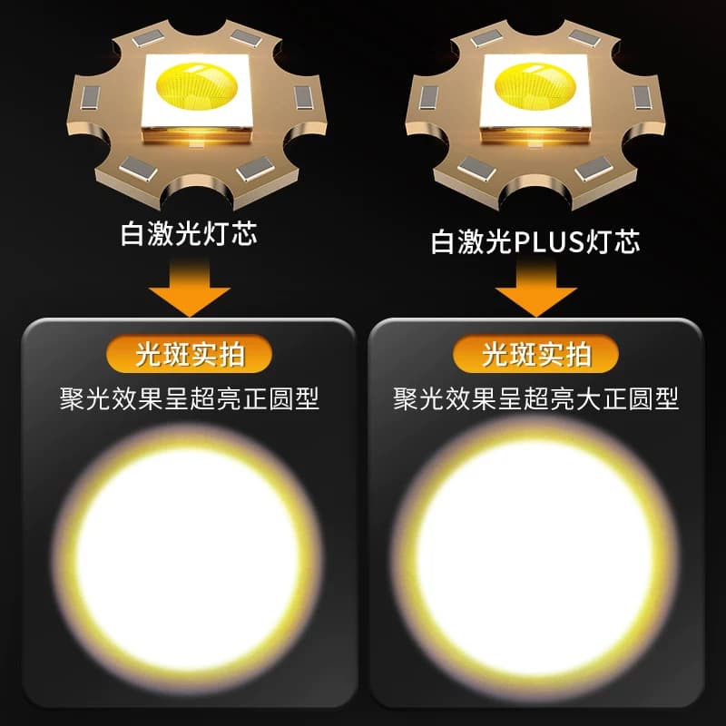 天火穿天炮手电筒强光充电户外远射超亮战术多功能大功率白激光灯 - 缩略图2