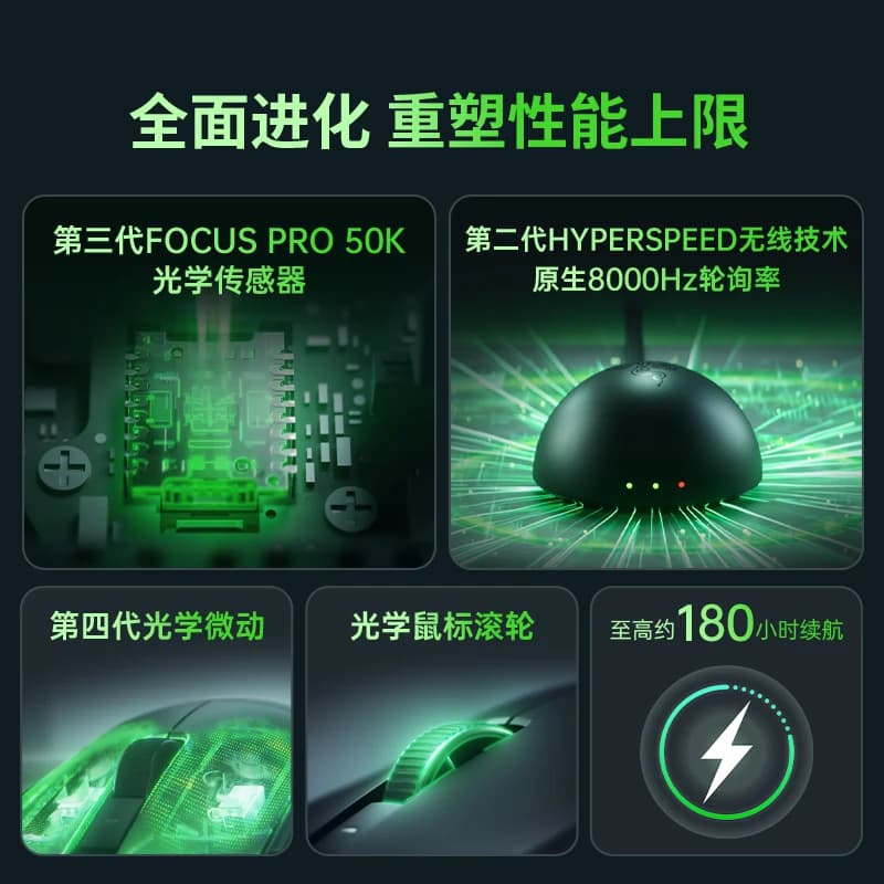 Razer雷蛇毒蝰V4专业版Pro无畏契约FAKER同型CS无线电竞游戏鼠标 - 缩略图3