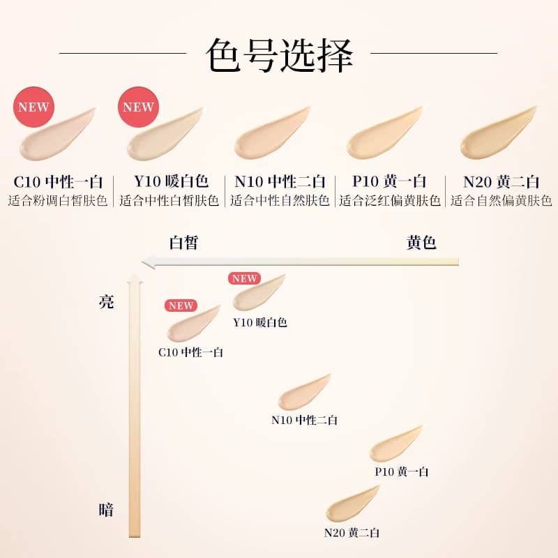 娥佩兰轻薄透气粒子精华粉底霜痘肌敏肌粉底液持妆粉底遮瑕保湿 - 缩略图2