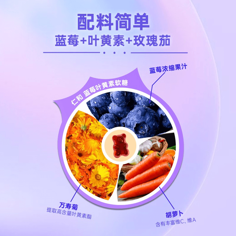 仁和蓝莓叶黄素酯软糖片正品官方儿童青少年成人非进口护旗舰店眼 - 缩略图5