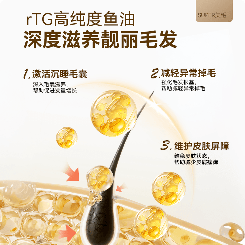 麦富迪舒然鱼油猫粮美毛靓毛添加80%高纯度鱼油成幼猫通用猫粮2kg - 缩略图3