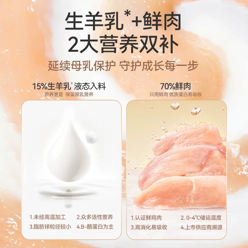 【试吃尝鲜】麦富迪奶弗全价羊奶鲜肉主食罐成幼猫咪通用45g*2罐 - 缩略图2