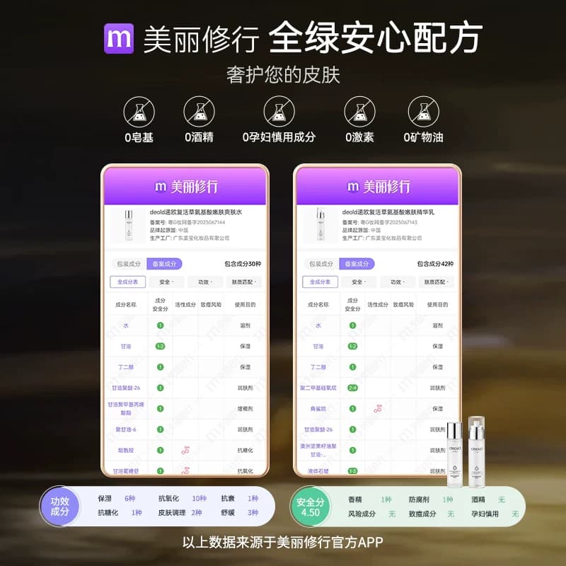 递欧复活草氨基酸嫩肤精华水乳套装抗皱紧致保湿滋润肌肤护肤礼盒 - 缩略图5