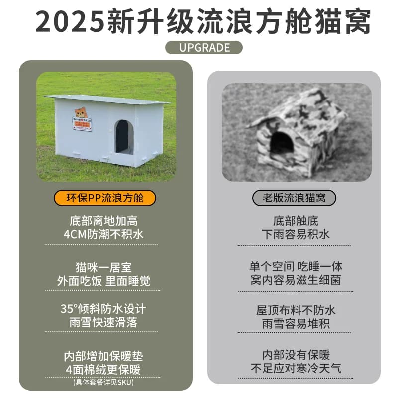 流浪猫窝四季通用防水防雨防晒户外猫窝冬季防寒避雨躲避屋猫房子 - 缩略图5