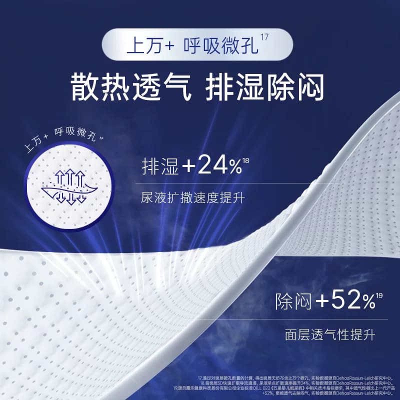 【试用】露安适微气候升级款纸尿裤婴儿尿不湿3片试用U先 - 缩略图3