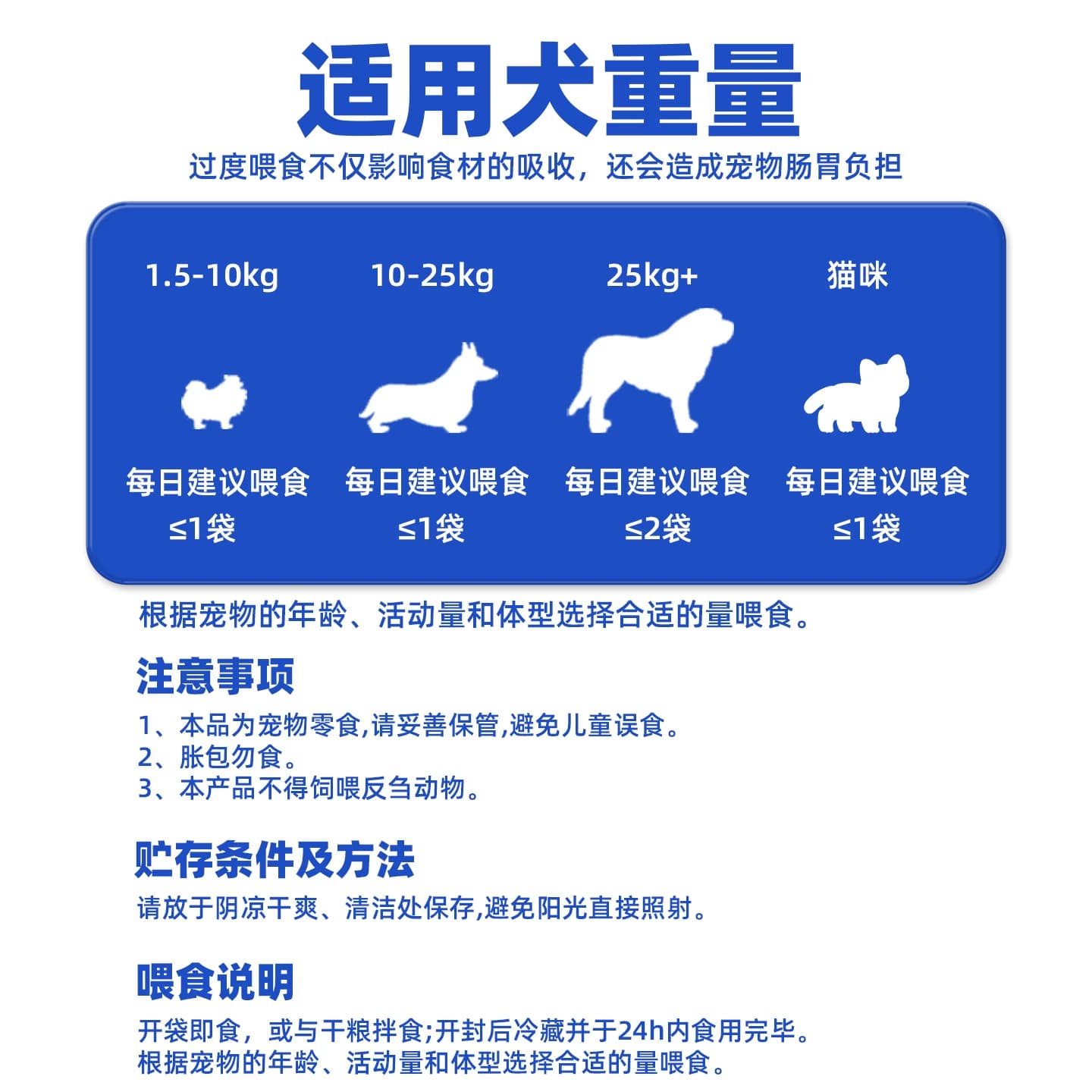 蒙贝宠物酸奶狗牛奶羊奶猫咪狗狗零食营养奶酪冻干喝的益生菌专用 - 缩略图5
