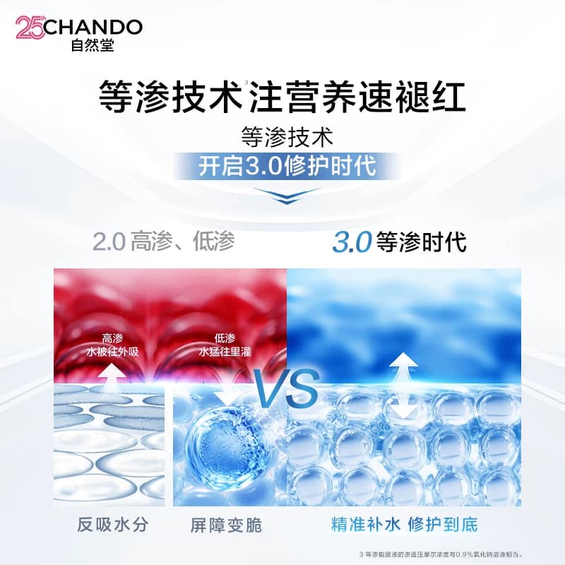 【李佳琦直播间七夕礼遇季】自然堂等渗面膜修护舒缓补水保湿 - 缩略图2