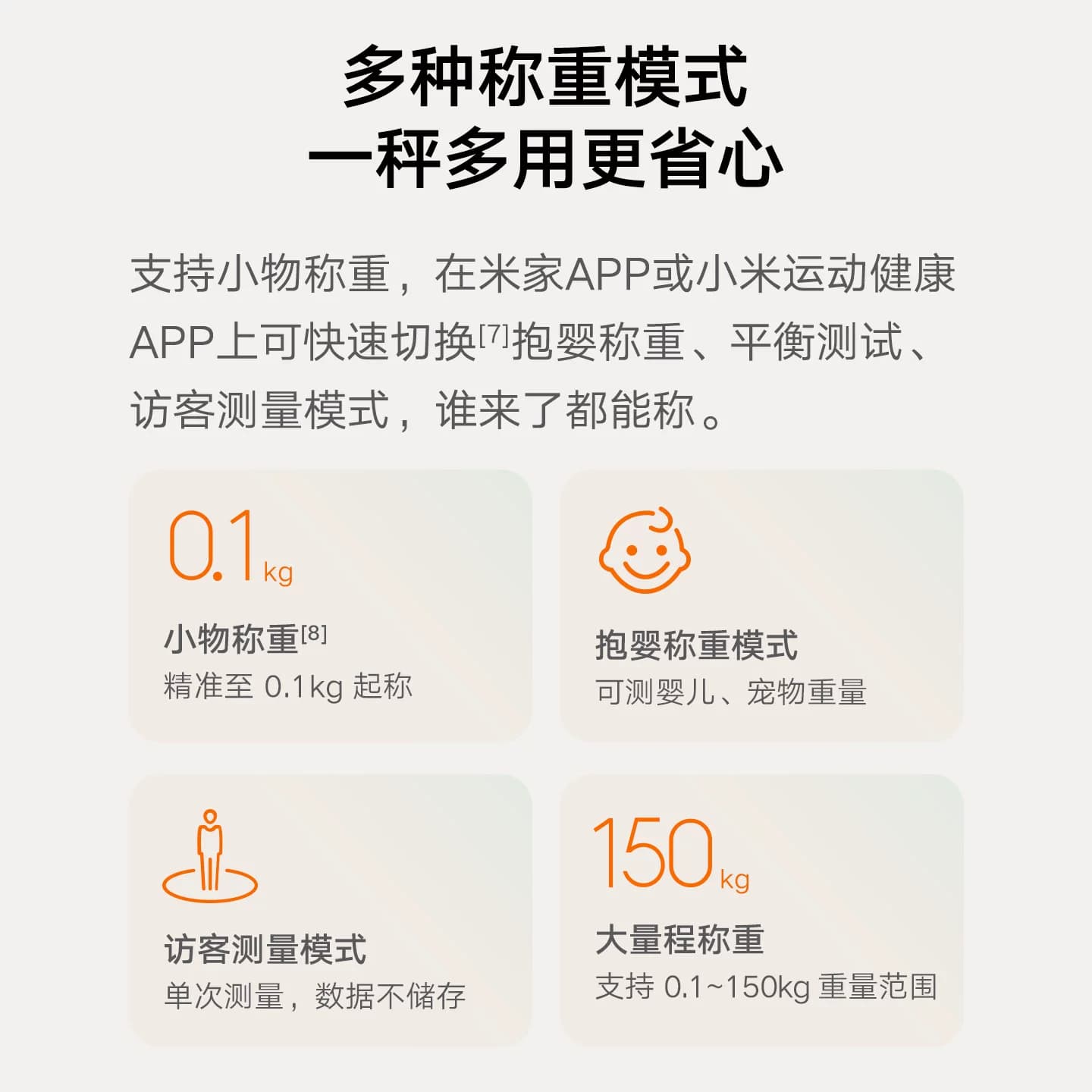 小米官方旗舰店米家体脂秤S400体重秤电子秤减肥专用智能精准体重家用减脂体脂称体重称称重人体健身礼物正品 - 缩略图4