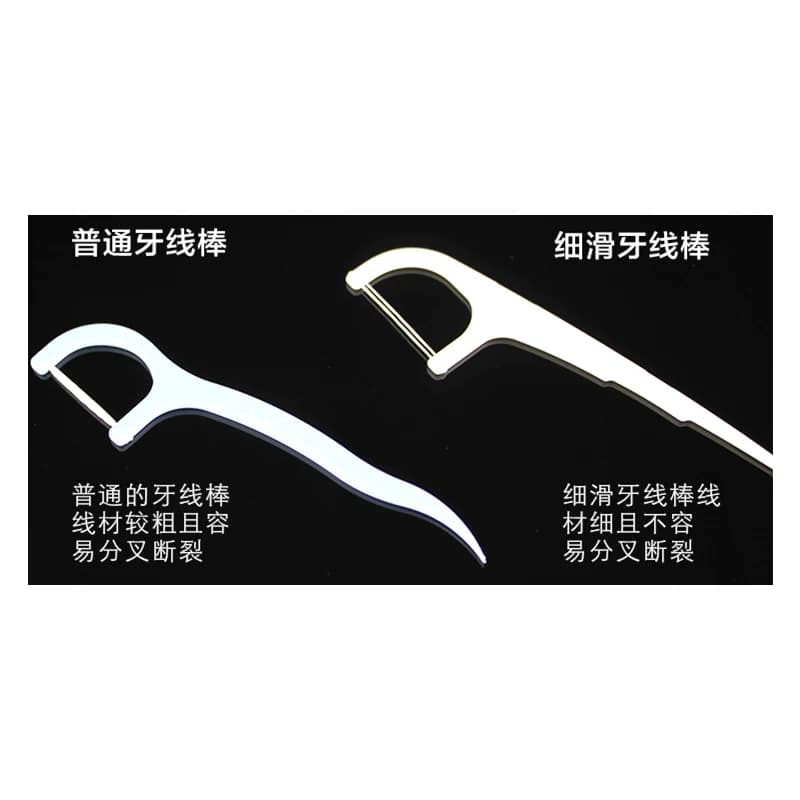 中国台湾3M双线细滑牙线棒372支3盒装双线设计加倍清洁附赠随身盒 - 缩略图3
