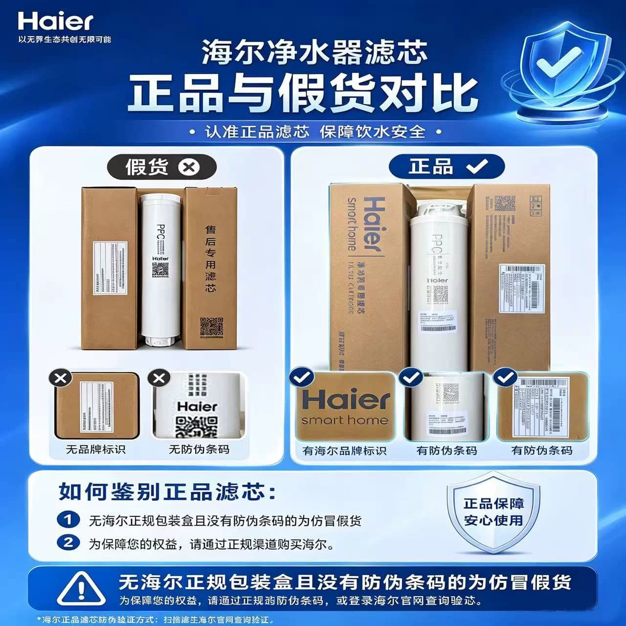 海尔统帅净水器LRO50/75-5过滤芯PP聚丙烯RO反渗透纯水机滤芯耗材 - 缩略图4