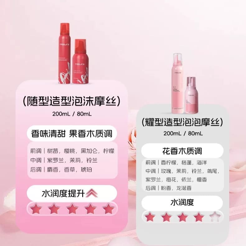 菲灵泡沫发蜡弹力素女士羊毛卷发保湿蓬松定型泡泡摩丝旅行装飞机 - 缩略图4