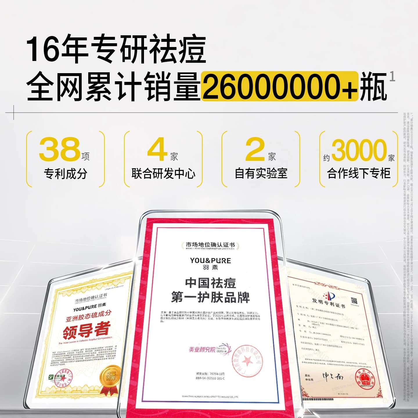 【陈梦推荐】羽素祛痘大灯泡精华液无酸胶态硫舒缓修护淡化痘印女 - 缩略图3