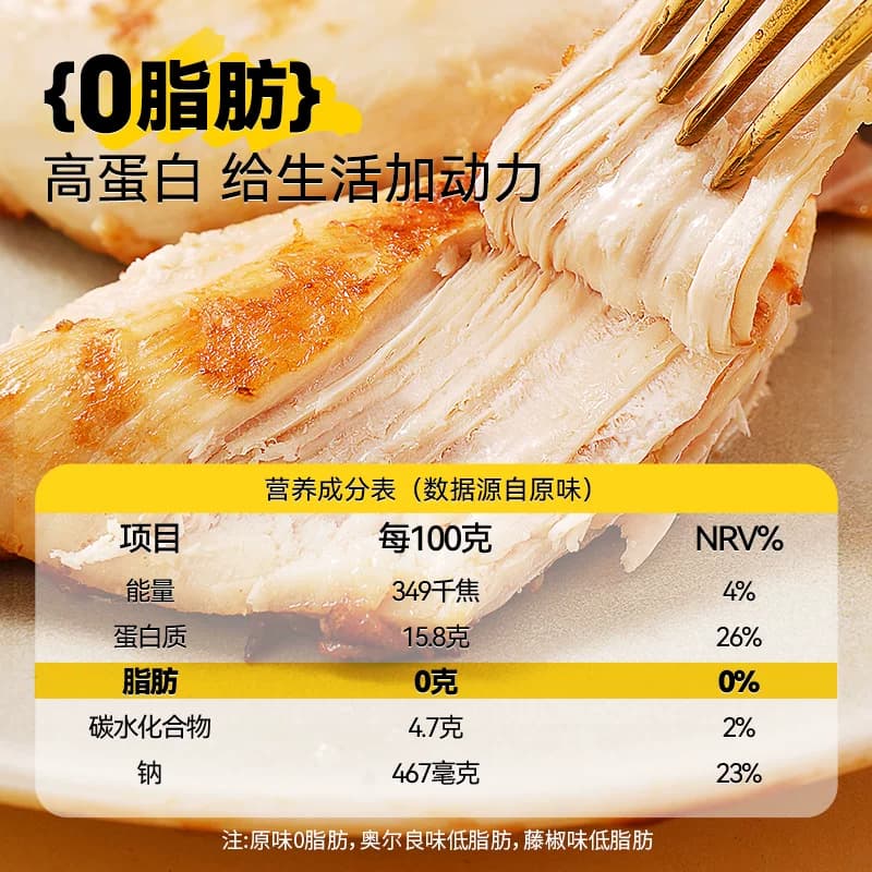 大希地香煎鸡排鸡胸肉低脂非减脂减肥专用空气炸锅早餐半成品食材 - 缩略图3