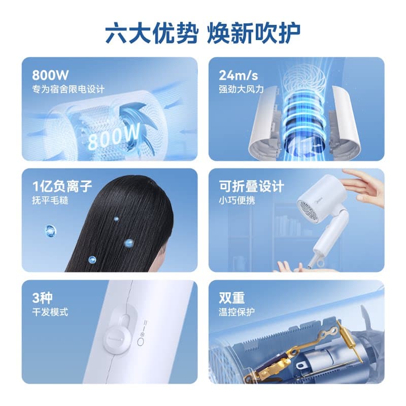 美的宿舍用学生吹风机家用负离子电吹风护发800W小功率吹风筒便携 - 缩略图4