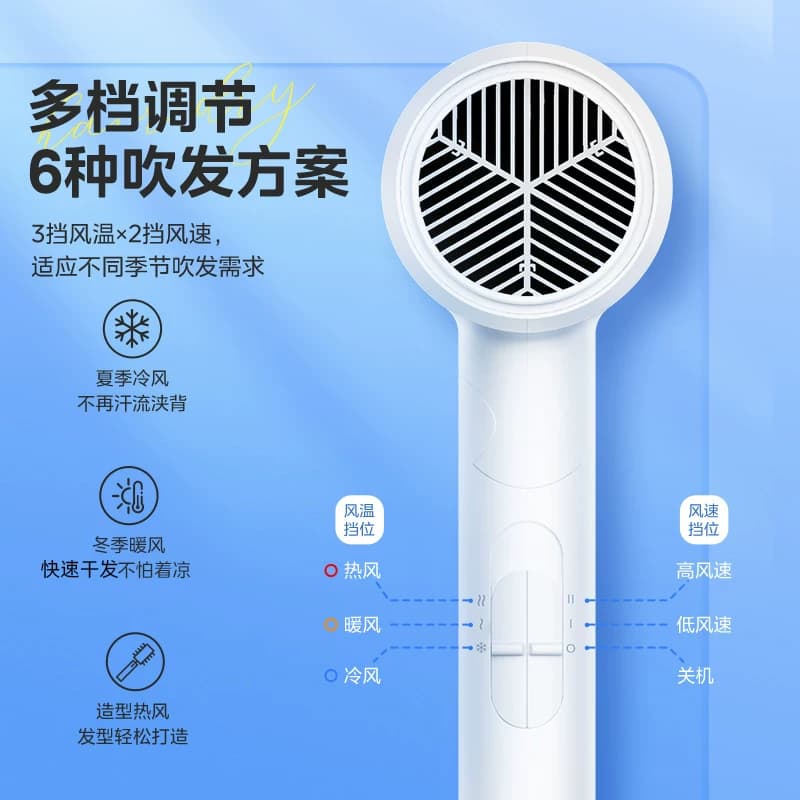 美的电吹风机家用负离子大风力护发速干大功率吹风筒折叠宿舍学生 - 缩略图4