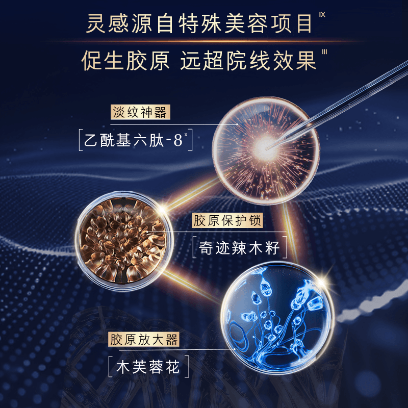 【618抢券立减】雅诗兰黛面霜智妍胶原霜乳霜款/滋润款 抗老抗皱 - 缩略图3