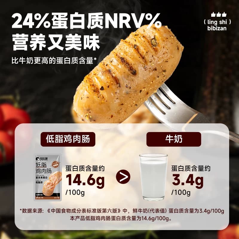 比比赞低脂鸡肉肠香肠减轻食高蛋白健身代餐即食主食休闲零食KJ - 缩略图2