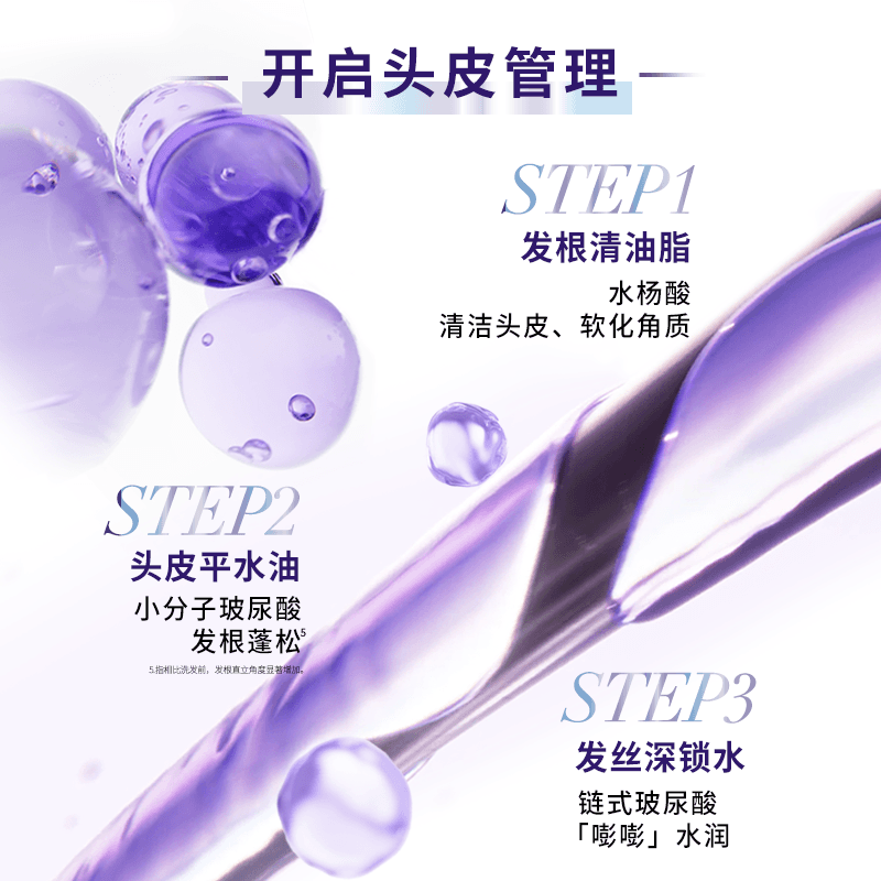 【李佳琦直播间618立即抢购】欧莱雅玻尿酸活力姜洗发水套装* - 缩略图3