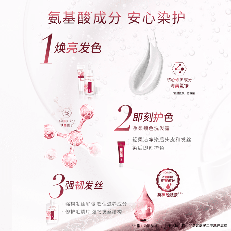【618狂欢节】欧莱雅卓韵霜染发剂男女自然黑色棕色遮卓越盖白发 - 缩略图3
