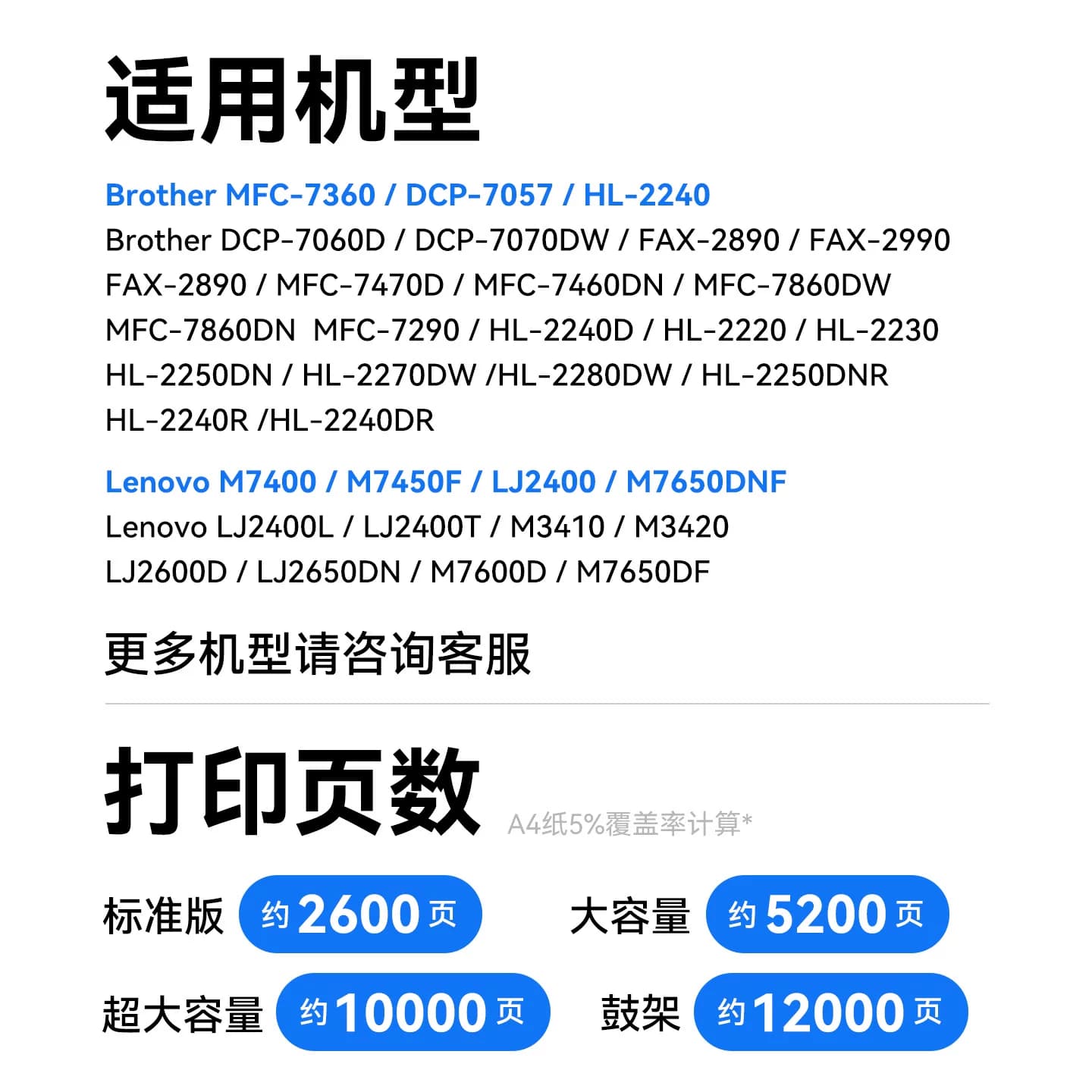 彩格适用联想M7400硒鼓LT2441粉盒M7450f M7650df/dnf Lj2400L墨盒M7600d打印机碳粉盒Lj2600d 2650dn墨粉仓 - 缩略图3