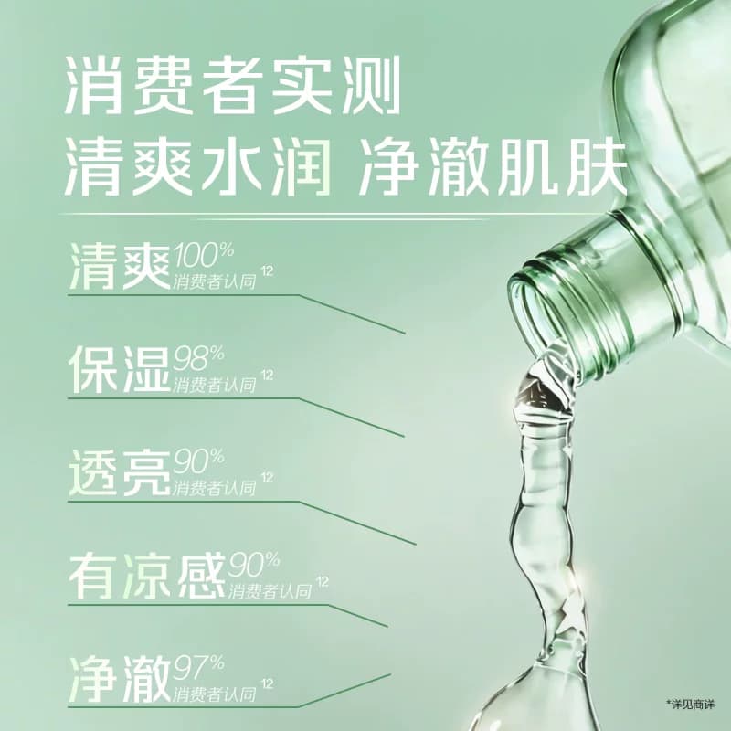 【肖战新周边】六神清爽香氛沐浴露持久留香舒爽水润男女官方旗舰 - 缩略图4