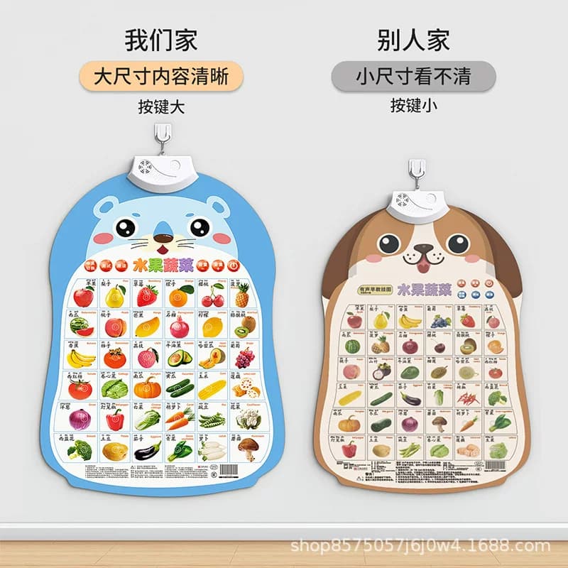 宝宝有声早教挂图启蒙婴儿点读发声识字书墙贴玩具儿童拼音字母表 - 缩略图2