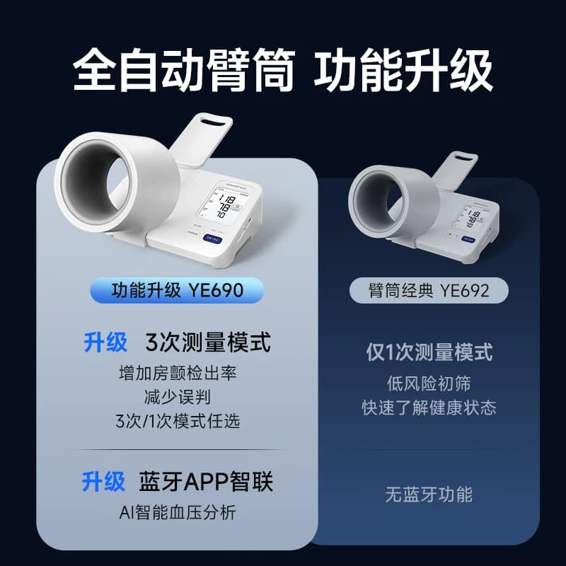 【新品】鱼跃臂筒式血压计房颤血压测量仪高精准家用正品测压仪 - 缩略图3