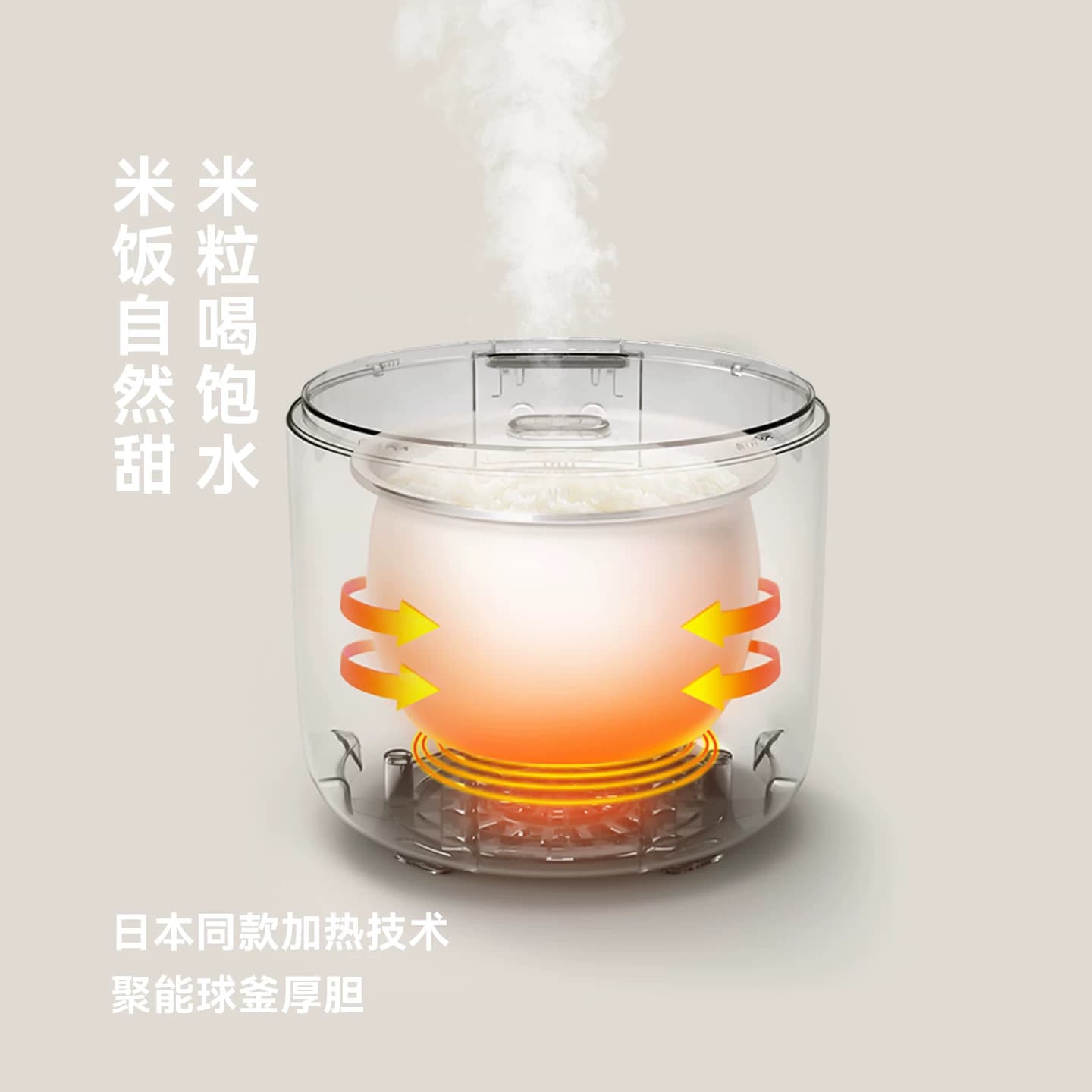 【秒杀限拍1台】olayks立时迷你电饭煲1-2-3人家用2升电饭锅蒸笼 - 缩略图4