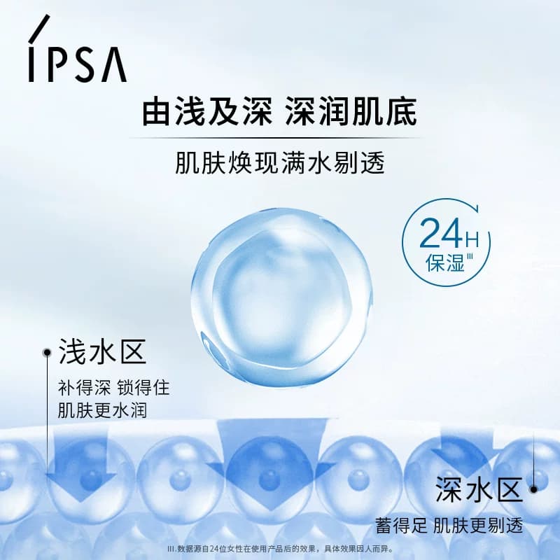【官方正品】IPSA茵芙莎流金水 美白透亮祛斑保湿爽肤水 - 缩略图5