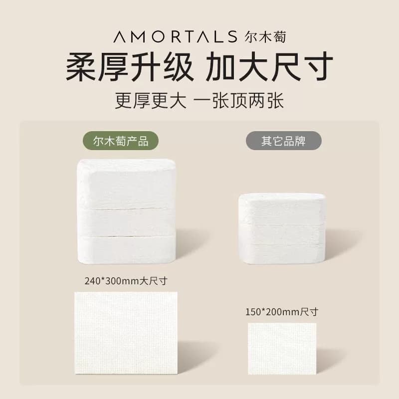 【顺手买一件】尔木萄压缩毛巾1袋20粒 洗脸巾 - 缩略图3