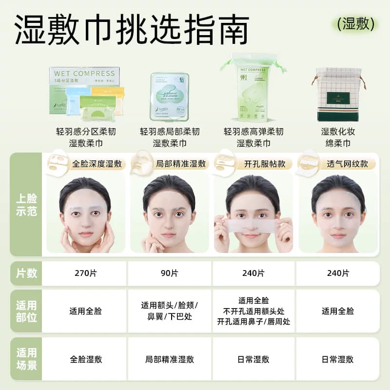 2包|尔木萄开口高弹湿敷绵片柔巾敷脸专用可拉伸面膜纸超薄卸妆绵 - 缩略图2