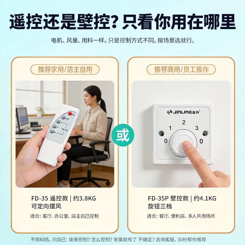 金羚天花风扇嵌入式石膏集成吊顶电风扇铝扣板天花板吸顶风扇商用 - 缩略图5