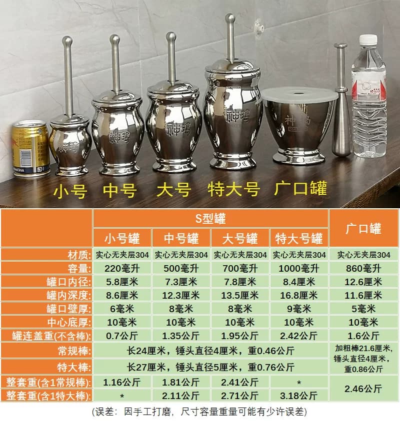 神捣精铸实心无夹层304不锈钢捣药罐研钵臼中药矿物实验室捣碎罐 - 缩略图3