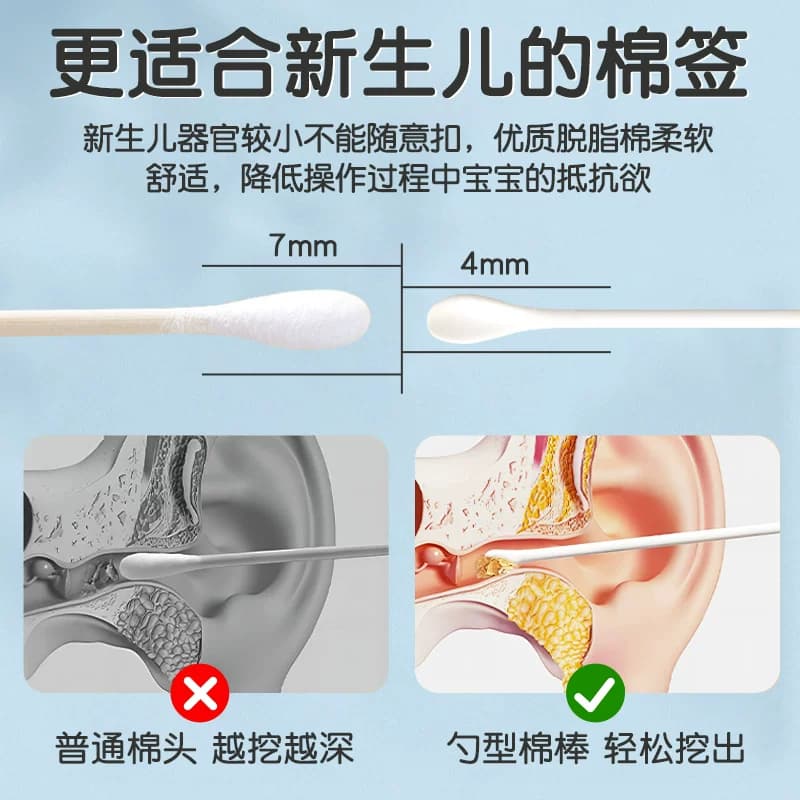 医用棉签消毒棉棒脱脂棉球婴儿童掏耳专用双头纸质超软细头 - 缩略图4