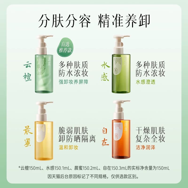 【檀健次同款】逐本云檀植萃水感净透卸妆油温和卸妆深层清洁 - 缩略图2