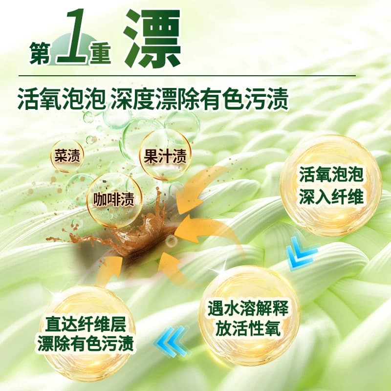 水卫士校服净爆炸盐洗衣去污渍彩漂剂彩色衣物通用泡泡粉家用活氧 - 缩略图3