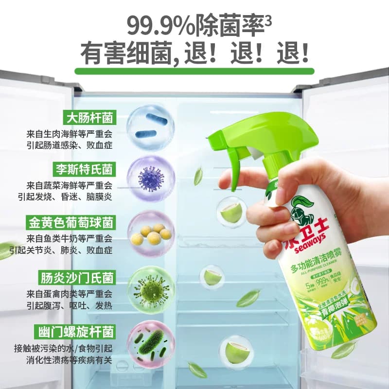 水卫士多功能清洁喷雾厨房家电冰箱烤箱微波炉油污清洁剂除垢剂 - 缩略图2