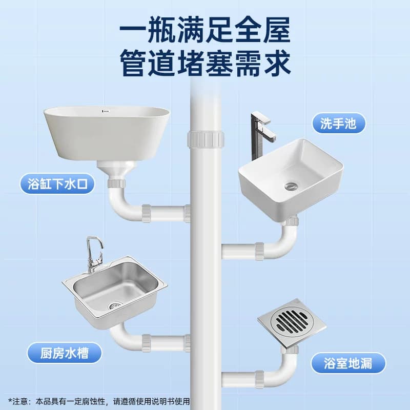 水卫士下水道除臭剂管道浴室地漏去异味厨房卫生间反味防臭除味剂 - 缩略图5