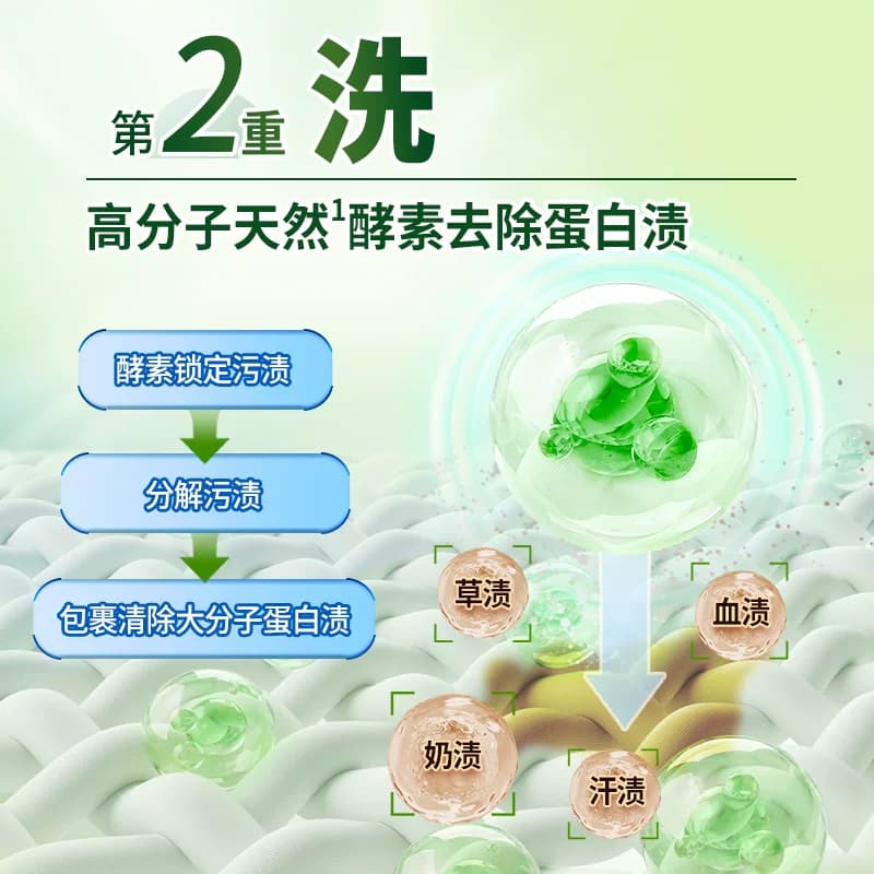 水卫士校服净爆炸盐洗衣去污渍彩漂剂彩色衣物通用泡泡粉家用活氧 - 缩略图4