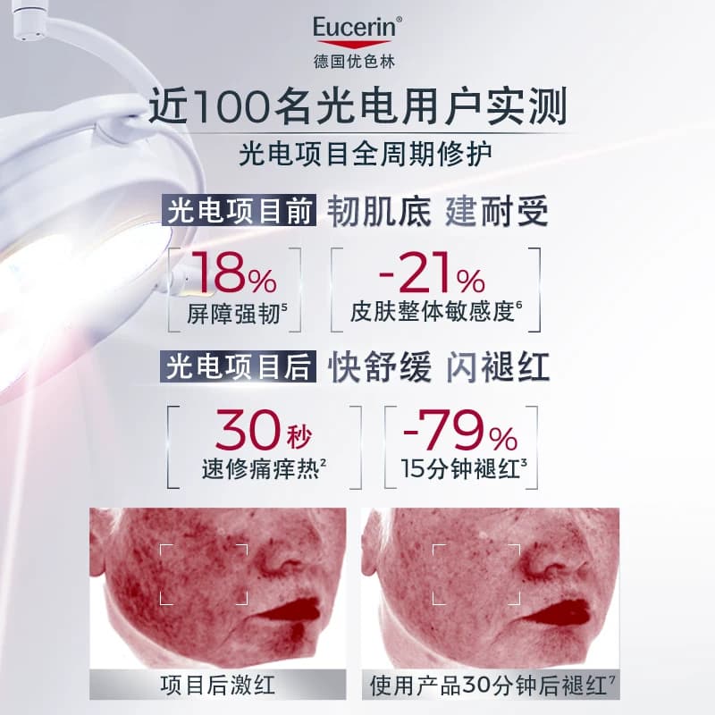 EUCERIN/优色林舒安修护面霜屏障舒缓泛红敏感肌滋润保湿馨肤怡 - 缩略图5
