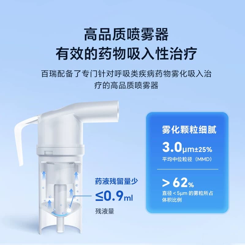 百瑞雾化机儿童老年人婴幼儿家医用压缩式雾化器升级SPEED喷雾器 - 缩略图3