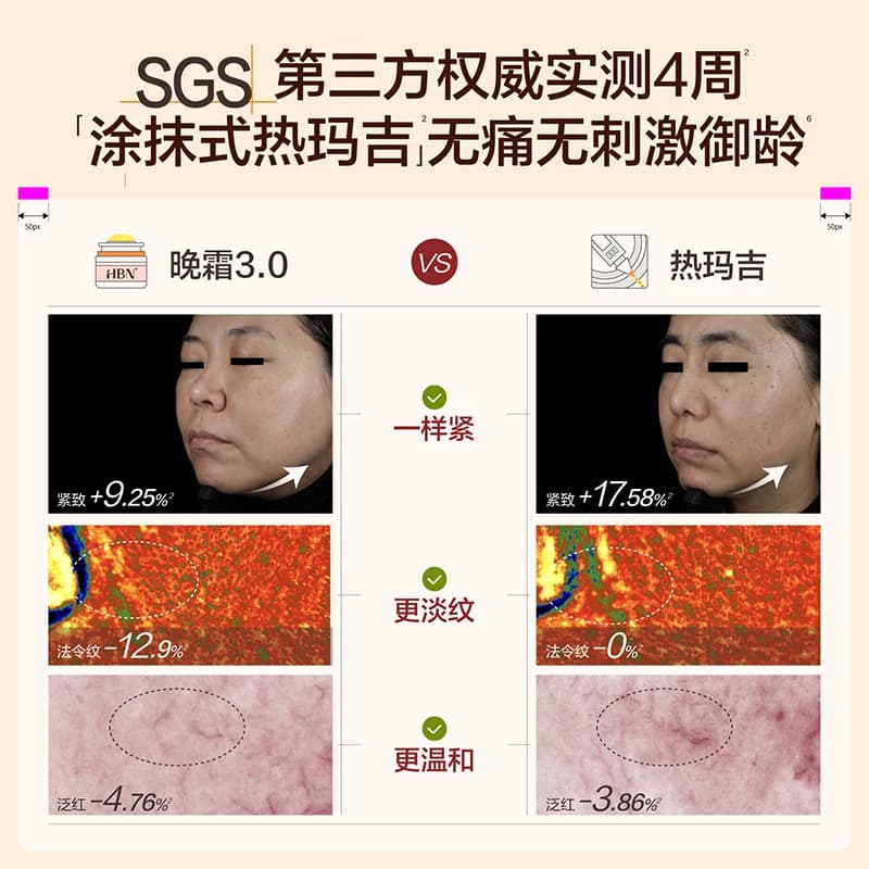 【卓效促胶原】HBN双A醇晚霜3.0视黄醇早C晚A醇面霜抗皱紧致淡纹 - 缩略图4