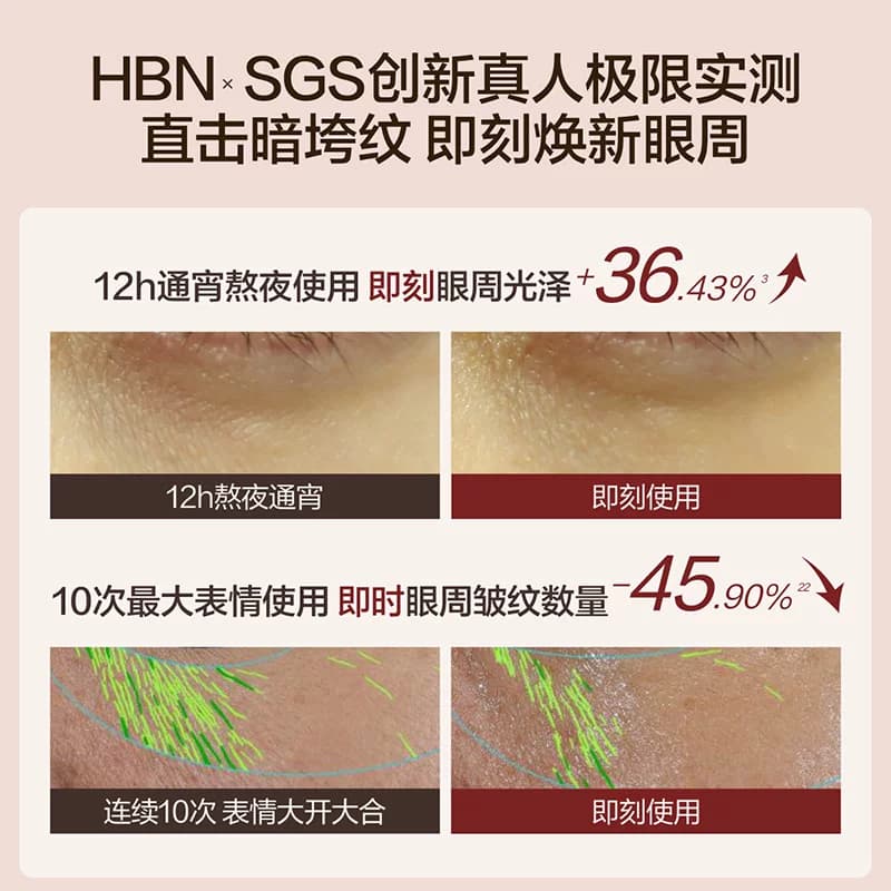 【眼霜节抢购】HBN咖啡因眼霜3.0眼部冰美式淡纹提亮抗皱紧致熬夜 - 缩略图4
