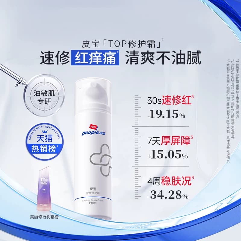 皮宝舒缓修护霜敏感肌修护油性肌肤屏障清爽控油保湿褪红面霜 - 缩略图3
