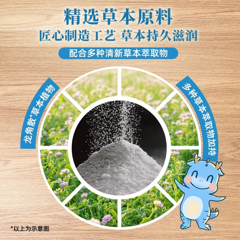教师节礼盒2026新款龙角散X百乐草本润喉糖果教师护嗓无糖礼物女 - 缩略图5