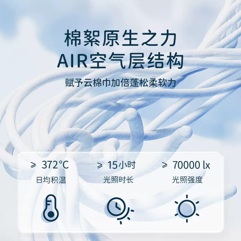洁丽雅全棉洗脸巾一次性珍珠纹纯棉柔巾加厚洁面巾吸水氧气云棉巾 - 缩略图3