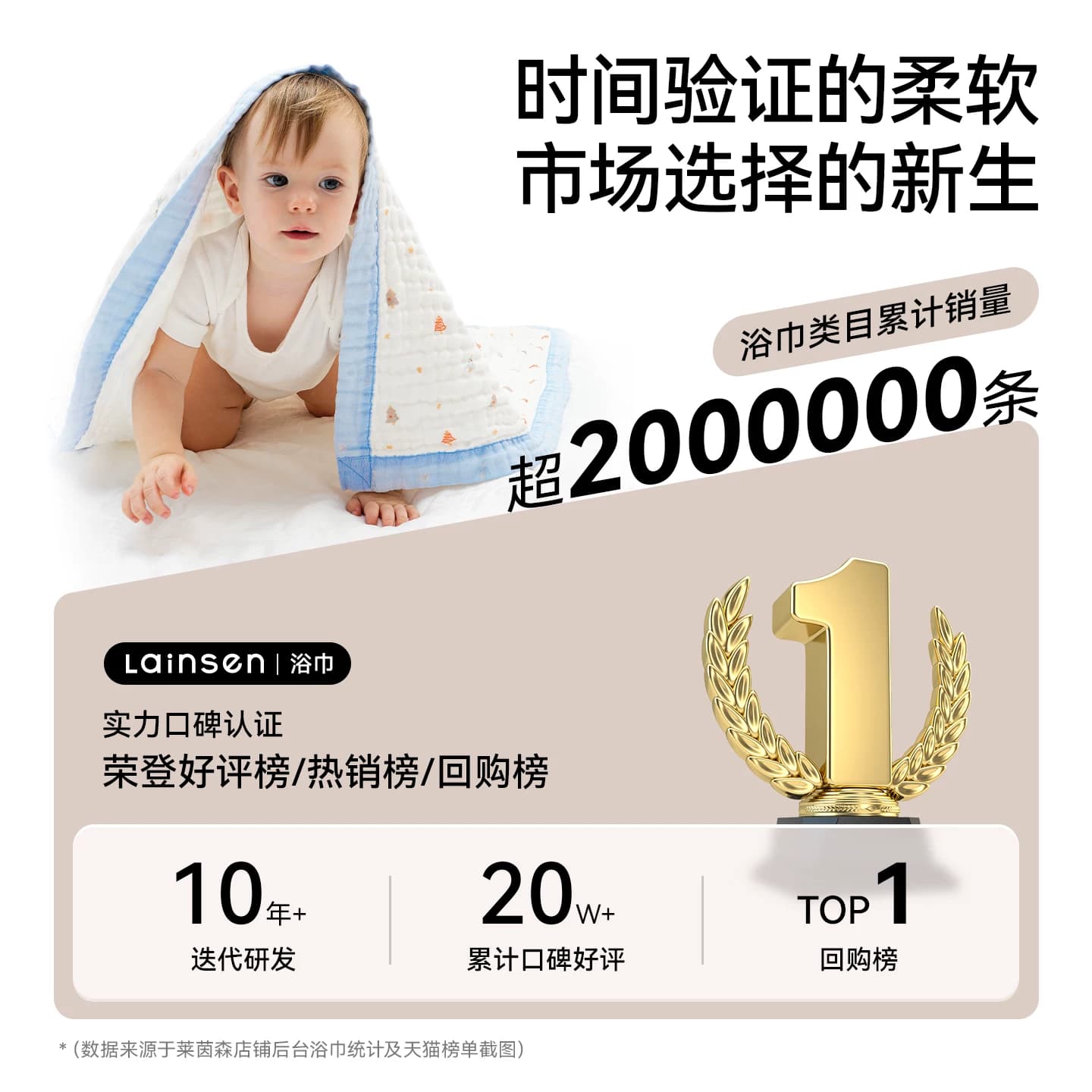 婴儿浴巾纯棉纱布超柔吸水新生儿盖毯初生宝宝洗澡包被儿童毛巾被 - 缩略图2